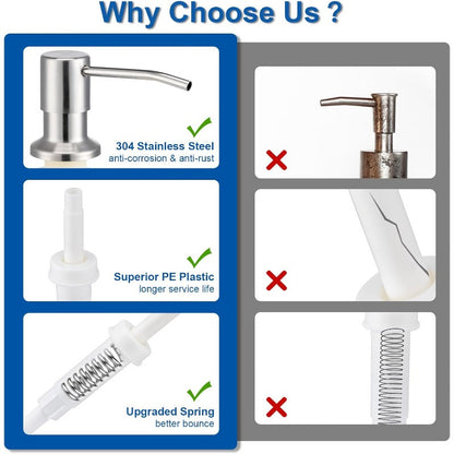 Stainless Steel Built-In Soap Dispenser